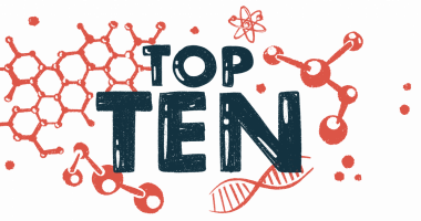 top 10 | Myasthenia Gravis News | illustration of Top 10 read articles 2021