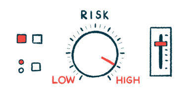 An illustration of gauges for risk.