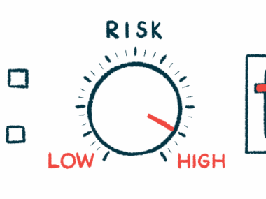 An illustration of gauges for risk.