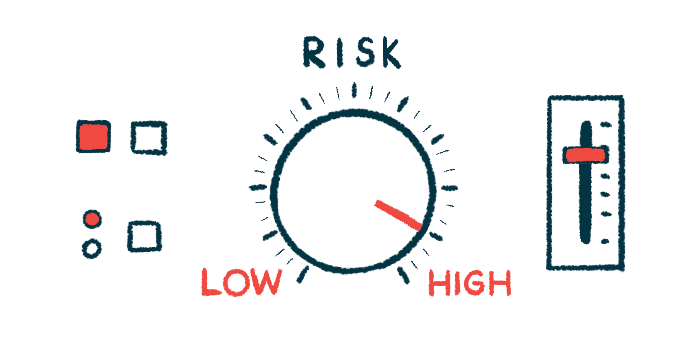 An illustration of gauges for risk.