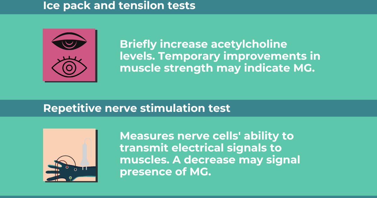 myasthenia-gravis-diagnosis-and-testing-myasthenia-gravis-news