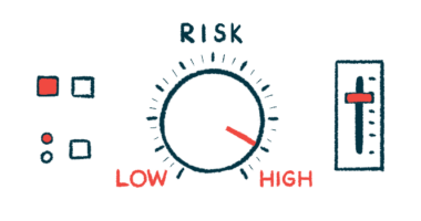 On a risk dashboard, an indicator on a dial labeled 'RISK' point to just below the top marker, labeled 'HIGH.'