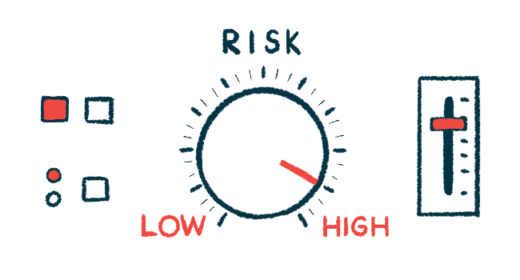 On a risk dashboard, an indicator on a dial labeled 'RISK' point to just below the top marker, labeled 'HIGH.'