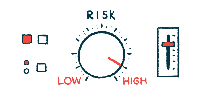 A RISK dial point to high risk.