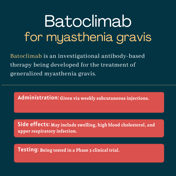 Batoclimab for myasthenia gravis