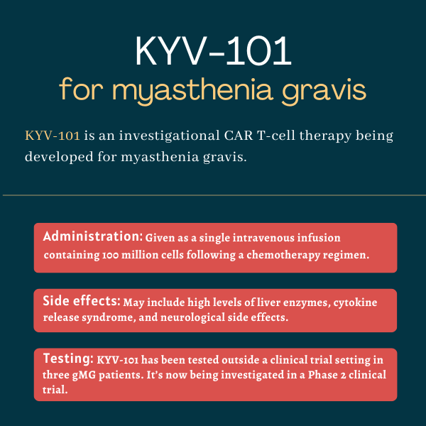 KYV-101 for myasthenia gravis