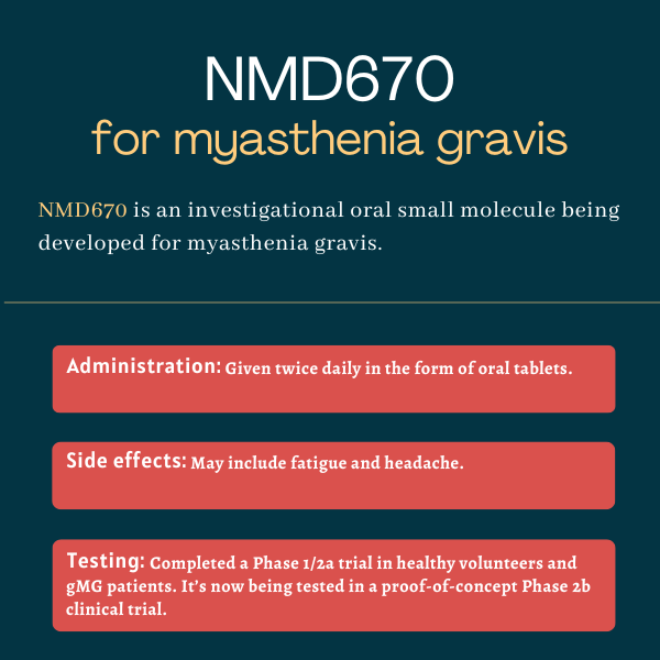 NMD670 for myasthenia gravis