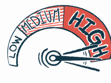 A gauge measuring risk points to HIGH in this illustration.