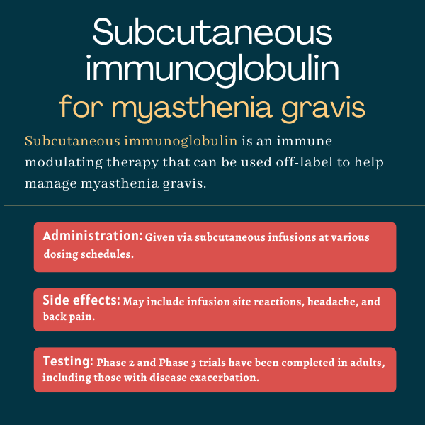 Subcutaneous immunoglobulin for myasthenia gravis