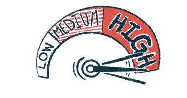A gauge of risk shows its dial pointed at high.