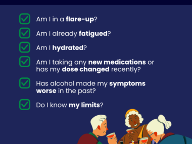 An illustrated checklist of things to be aware of if you have MG and are considering drinking alcohol.